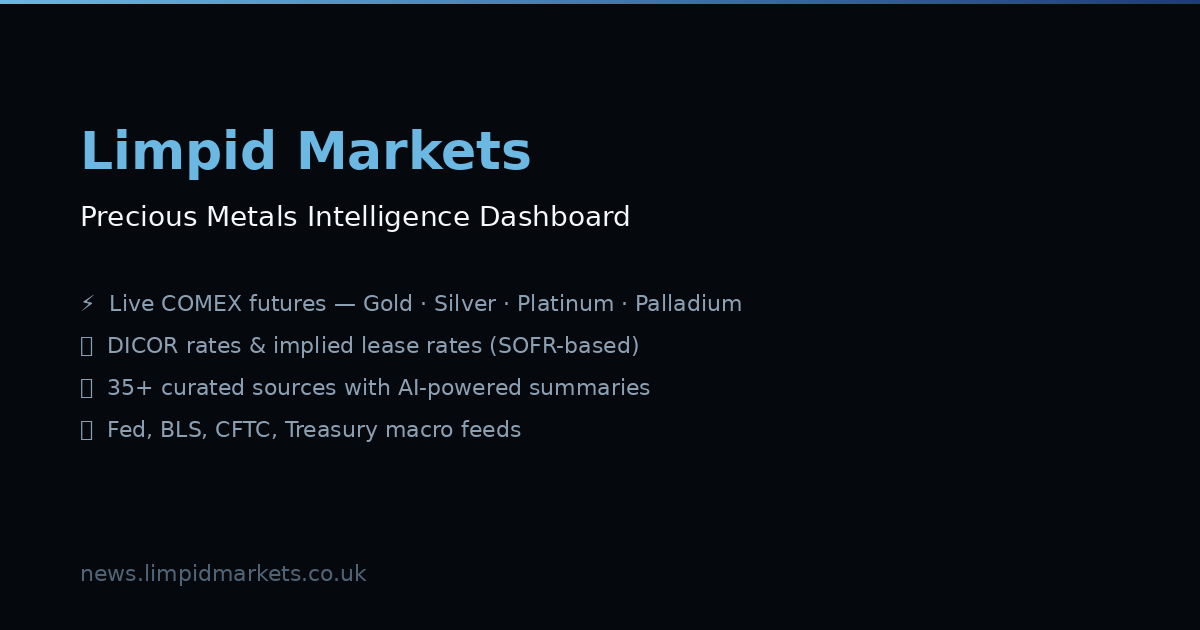 Image via limpidmarkets.co.uk